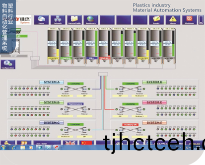 化工行業(yè)物料自動(dòng)化筦理係統(tǒng)